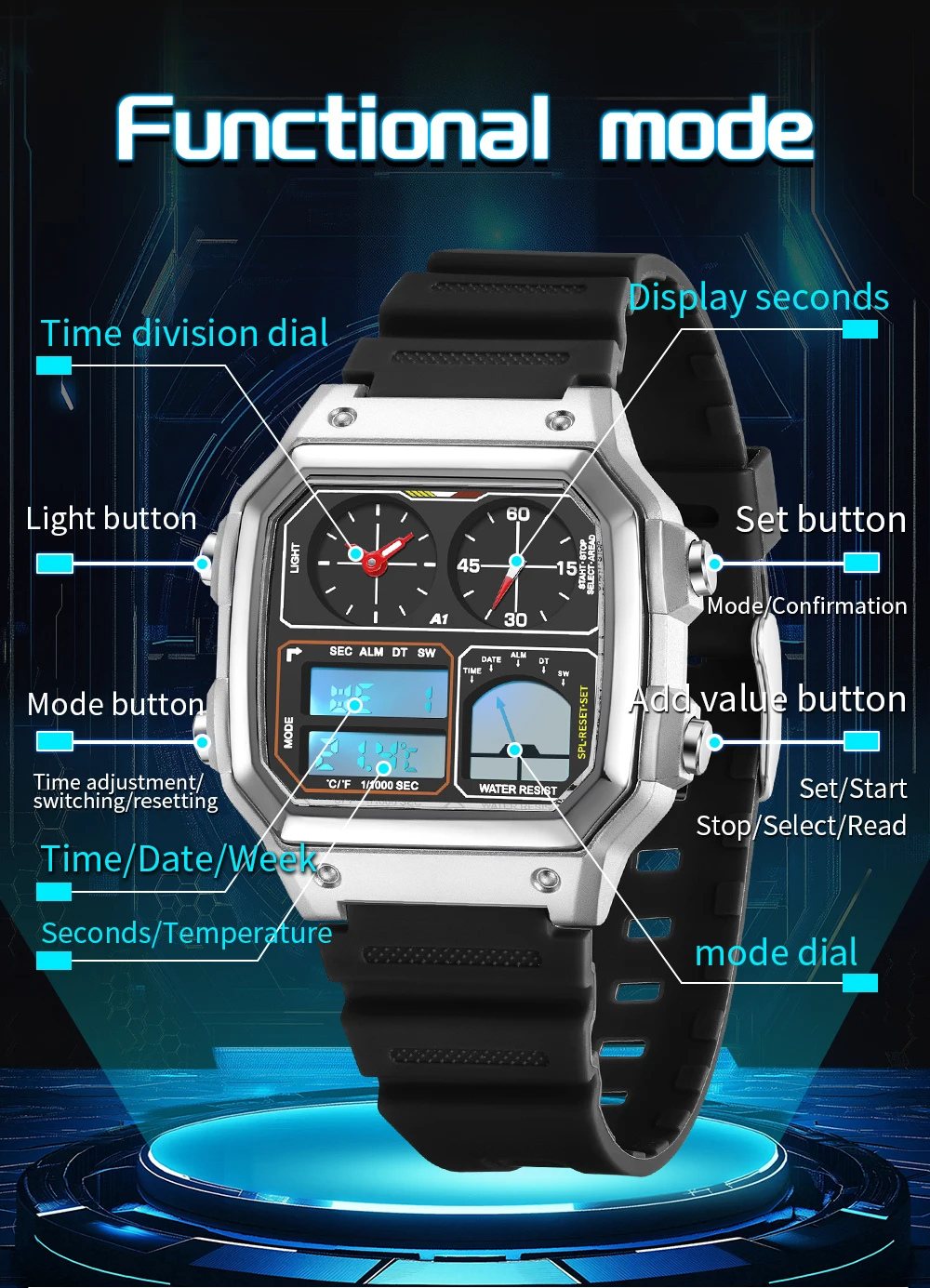 Reloj electrónico Popular SAND - Luxury Watch Shop reseña y precio